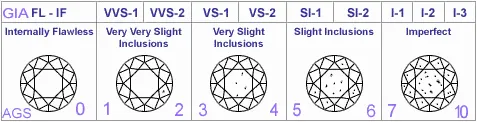imgi 3 education 02